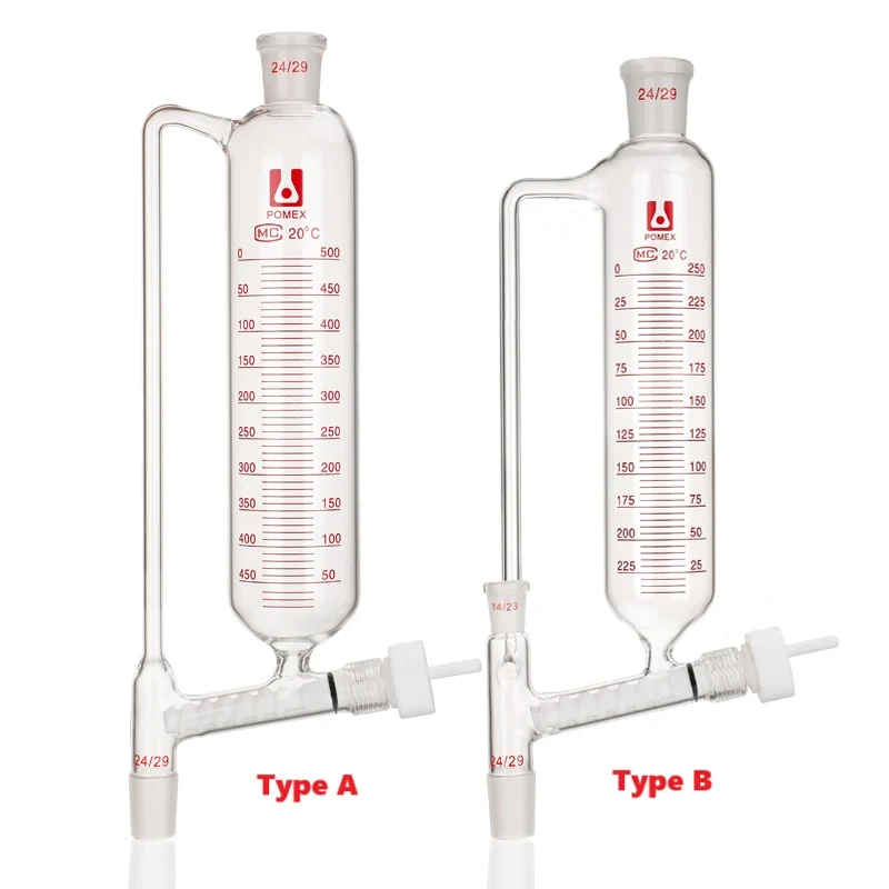 Pulverzugabetrichter, Fassungsvermögen 100 bis 1.000 ml