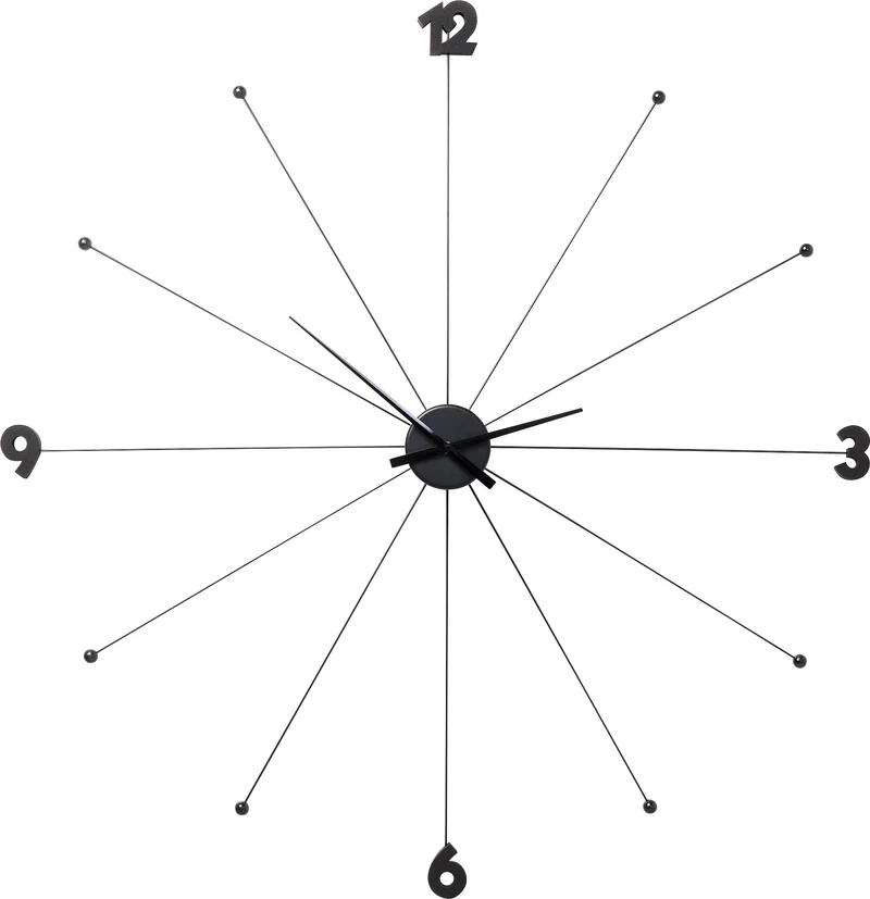 Wanduhr Like Umbrella